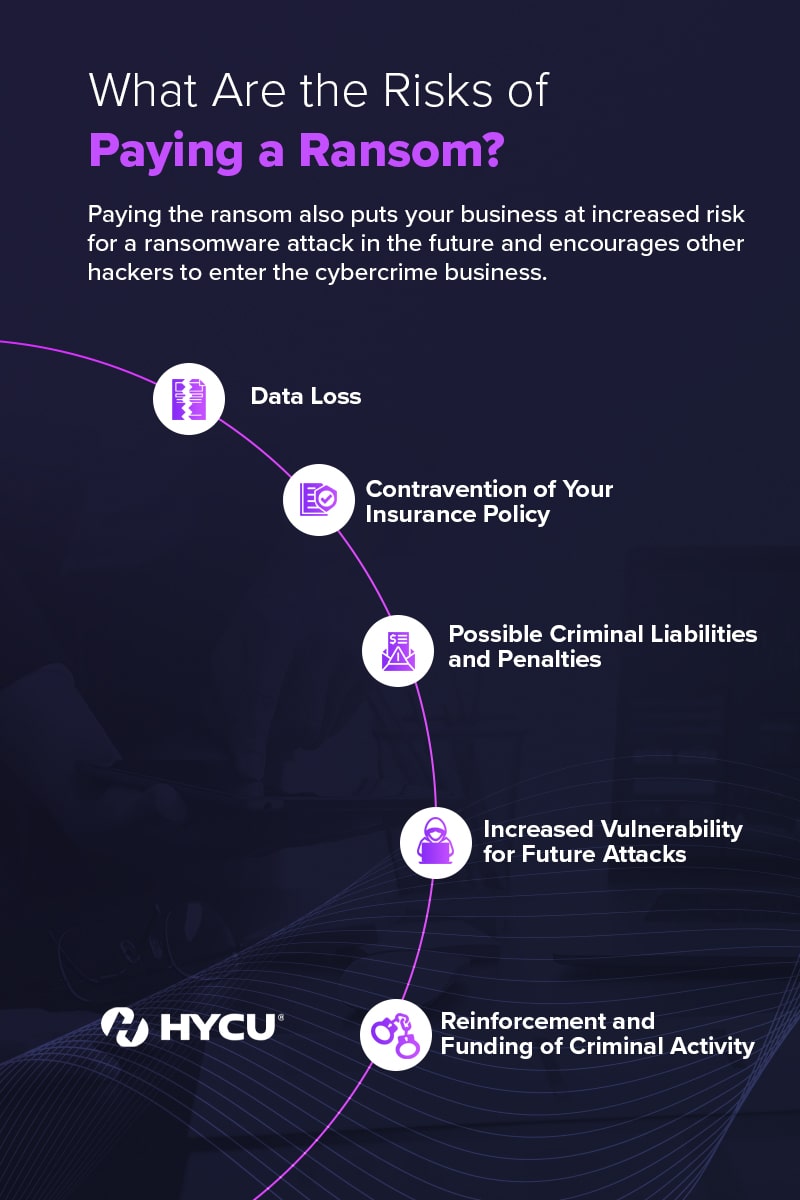 Quels sont les avantages des sauvegardes en nuage ?